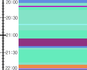 Y1b4:time table