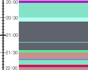 Y1c1:time table