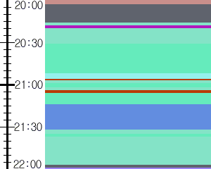 Y1c4:time table