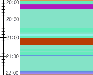 Y1c5:time table