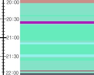 Y1l3:time table