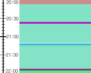 Y1l4:time table