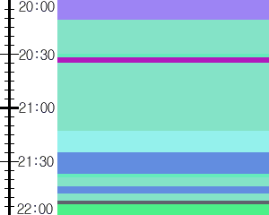 Y1l5:time table