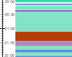 Y1valk1:time table