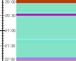 Y1valk2:time table