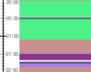 Y1valk3:time table