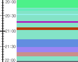 Y1valk4:time table