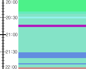 Y1valk5:time table