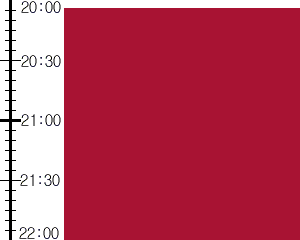 Y3n4:time table