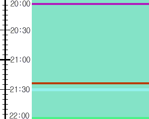 Y1b3:time table