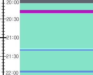 Y1b4:time table