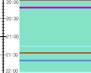 Y1b5:time table