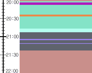 Y1c1:time table