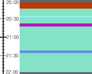 Y1l1:time table