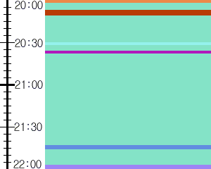 Y1l2:time table