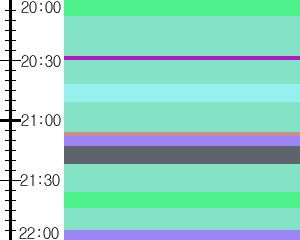 Y1l4:time table