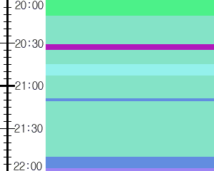 Y1l5:time table