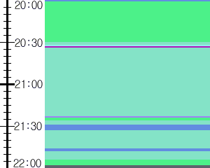 Y1valk1:time table