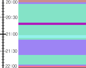 Y1valk2:time table