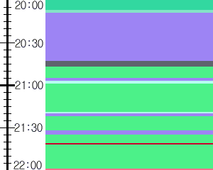 Y1valk4:time table