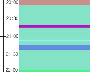 Y1valk5:time table