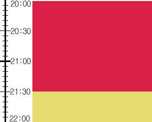 Y2valf3:time table