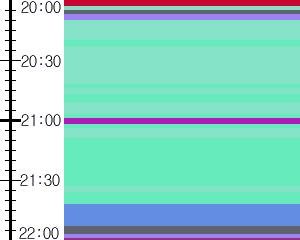 Y1b1:time table