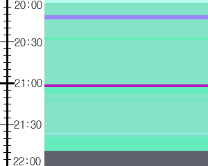 Y1b2:time table