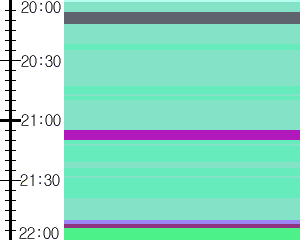 Y1b5:time table