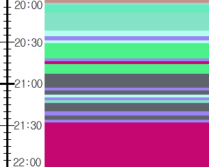 Y1c1:time table