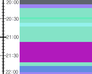 Y1l1:time table