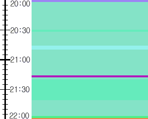 Y1l2:time table