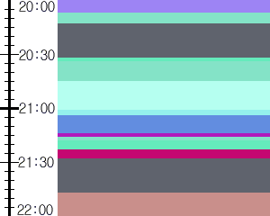 Y1l4:time table