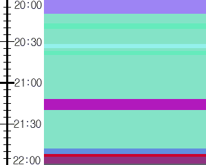 Y1l5:time table