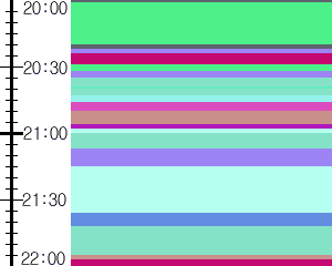 Y1valk1:time table