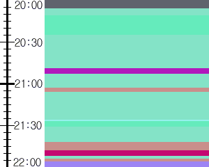 Y1valk2:time table