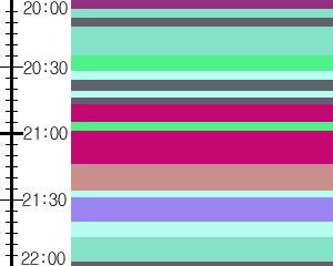 Y1valk3:time table