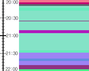 Y1valk4:time table