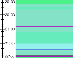 Y1valk5:time table