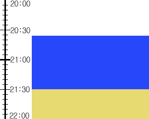 Y3valf3:time table