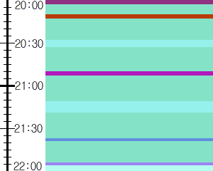 Y1b1:time table