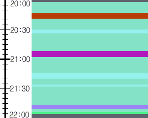 Y1b2:time table