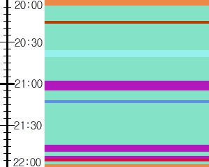 Y1b4:time table