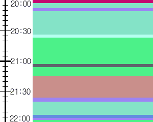 Y1c1:time table