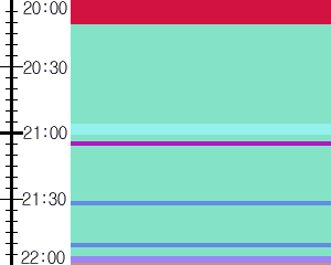 Y1c2:time table