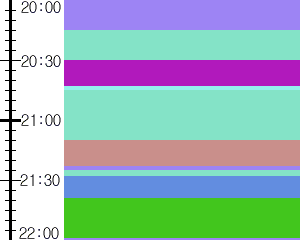 Y1l1:time table