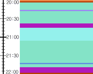 Y1l2:time table