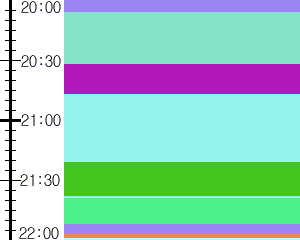 Y1l3:time table