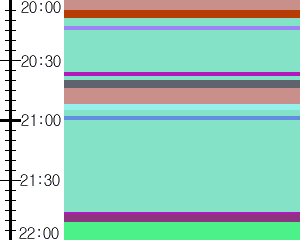 Y1l4:time table