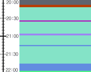 Y1l5:time table